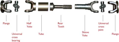carden-shaft-parts carden-shaft-parts